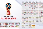 乐动网址-双星闪耀哈登惊艳回归，SKT未来可期